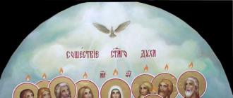 На троицу разрешается коленопреклоненная молитва Сколько дней троица длится православный портал